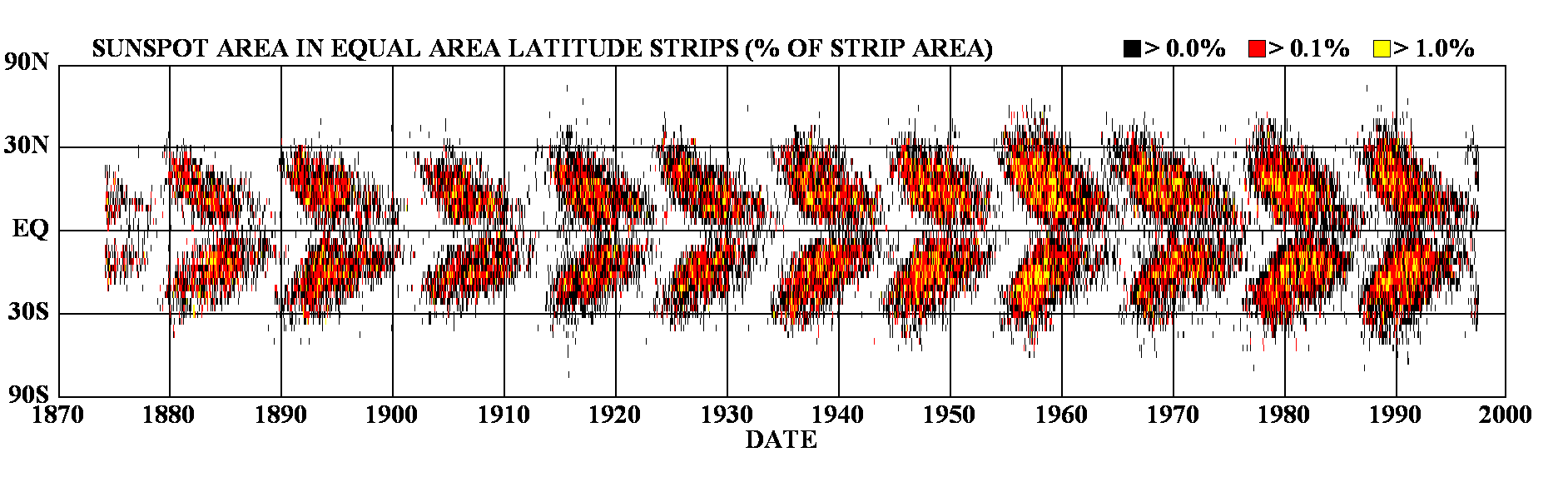 an image that looks like a row of butterflies